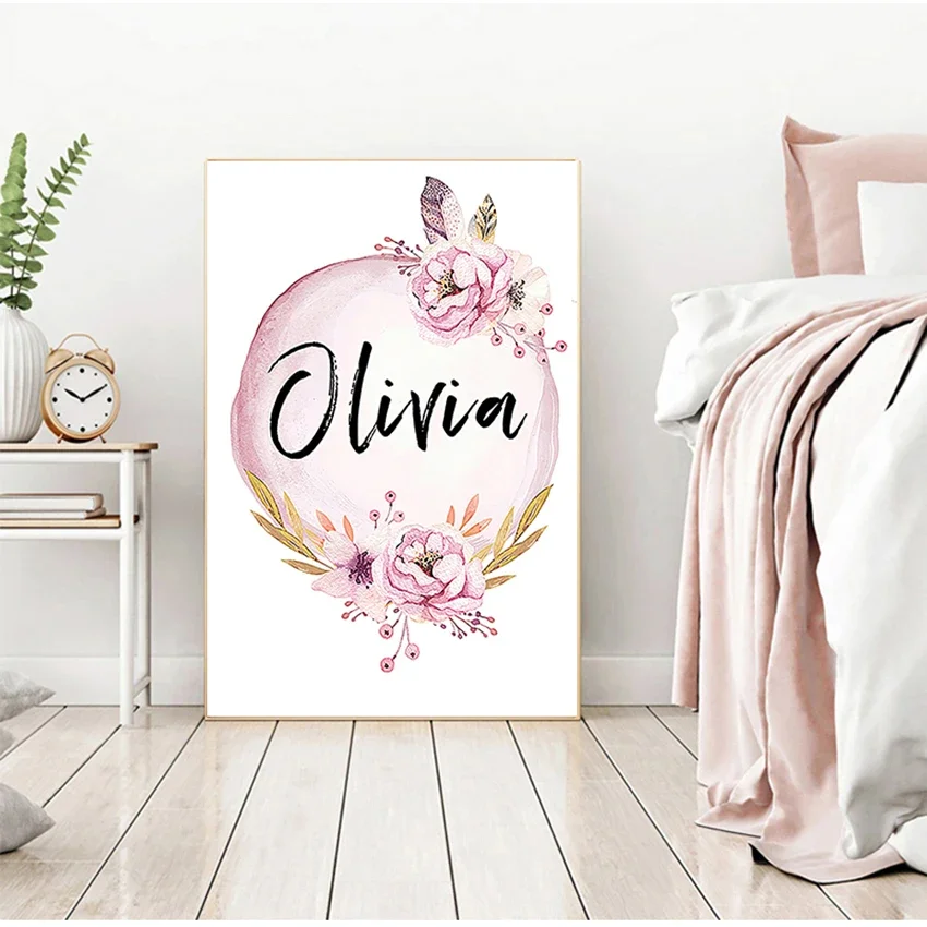 Baby Nursery Name Wall Art - لوحات فنية جدارية لغرف الأطفال، ديكور