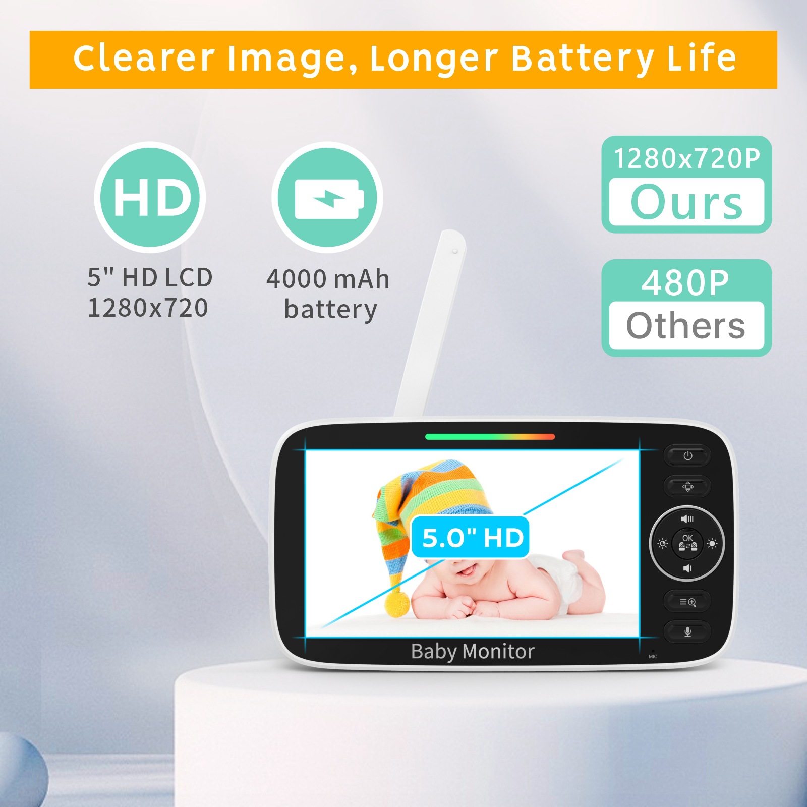 جهاز مراقبة الطفل مع شاشة LCD  - مراجعة Baby Nursery Temperature وسعره