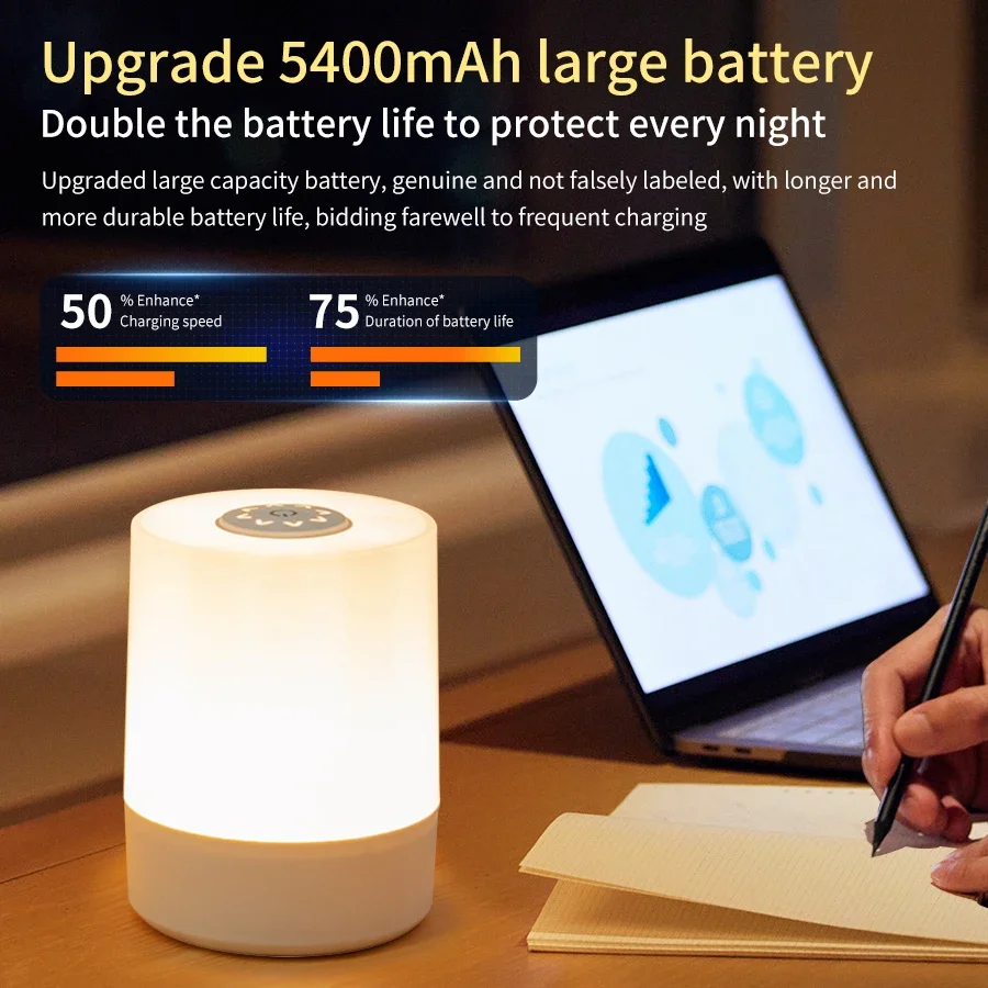 ضوء ليلي Led قابل لإعادة الشحن - مراجعة Baby Nursery Table Lamp وسعره